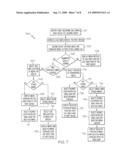 ENHANCED VIDEO TELEPHONY THROUGH AUGMENTED REALITY diagram and image