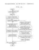 IMAGE PROCESSOR FOR ENDOSCOPE AND IMAGE PROCESSING METHOD FOR ENDOSCOPE diagram and image