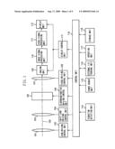 IMAGING APPARATUS AND IMAGING METHOD diagram and image