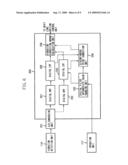 IMAGING APPARATUS AND IMAGING METHOD diagram and image