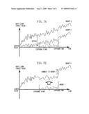 IMAGING APPARATUS AND IMAGING METHOD diagram and image