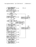 IMAGING APPARATUS AND IMAGING METHOD diagram and image