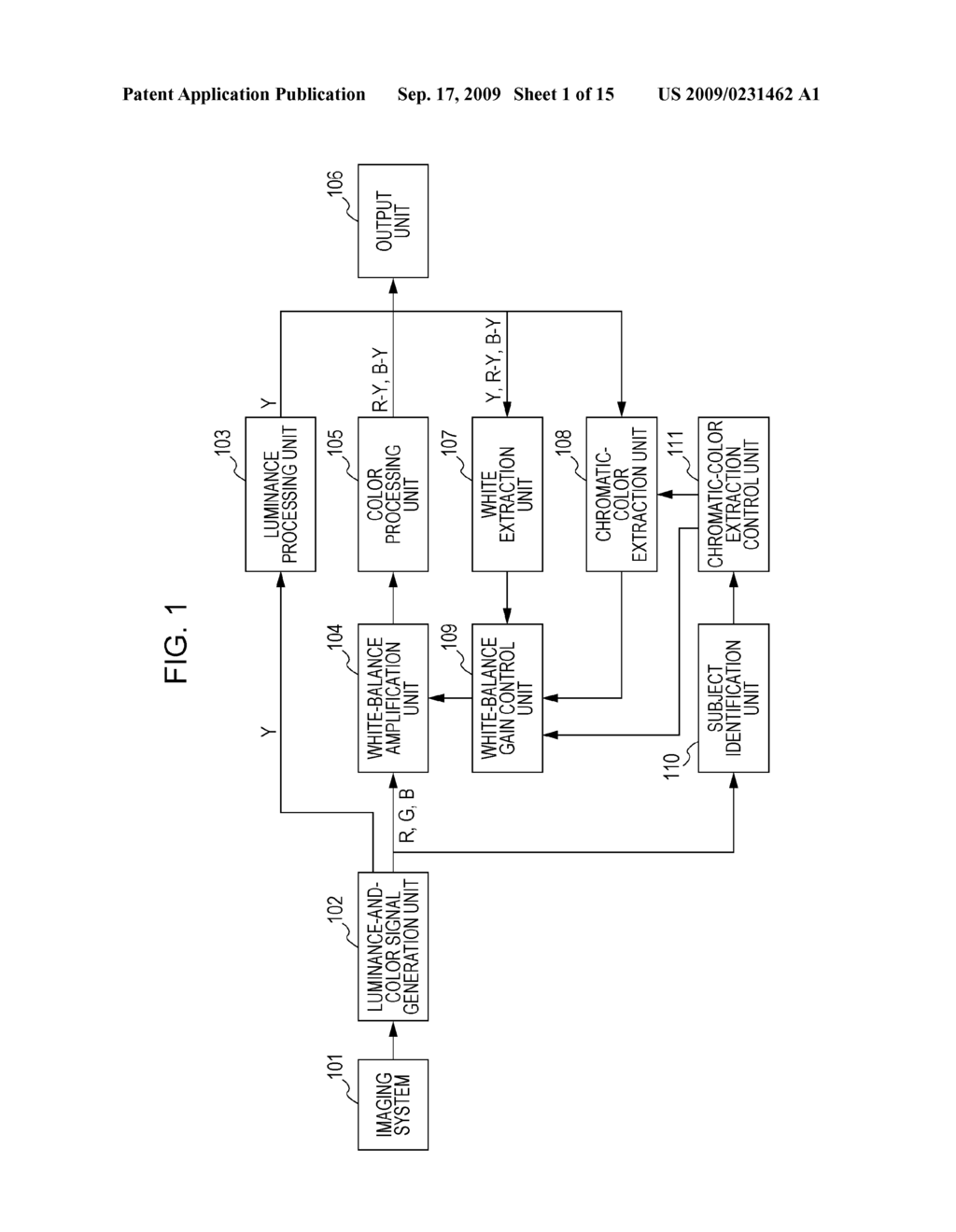IMAGE-PICKUP APPARATUS AND WHITE-BALANCE CONTROL METHOD PROVIDED THEREFOR - diagram, schematic, and image 02