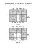 Imaging apparatus and pixel defect compensation method implemented therein diagram and image