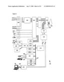 Multifunction Video Communication Service Devices diagram and image