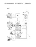 Multifunction Video Communication Service Devices diagram and image