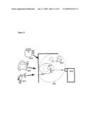 Multifunction Video Communication Service Devices diagram and image