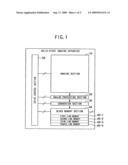 SOLID-STATE IMAGING APPARATUS AND APPARATUS USING THE SAME diagram and image