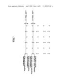 Image processing apparatus and method for format conversion diagram and image