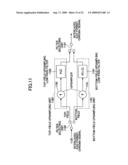 Image processing apparatus and method for format conversion diagram and image