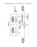 Image processing apparatus and method for format conversion diagram and image