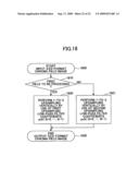 Image processing apparatus and method for format conversion diagram and image