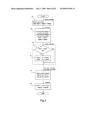 Display control system for spatial light modulators diagram and image