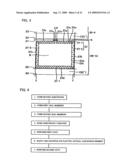 Large Substrate, Method of Manufacturing Liquid Crystal Device from the Same, and Liquid Crystal Device Obtained diagram and image