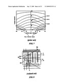 In-plane switching LCD panel diagram and image