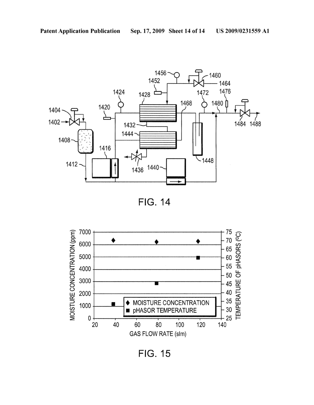 Lithographic projection apparatus, gas purging method, device manufacturing method and purge gas supply system - diagram, schematic, and image 15