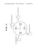 EXPOSURE METHOD, EXPOSURE APPARATUS, AND METHOD OF MANUFACTURING DEVICE diagram and image