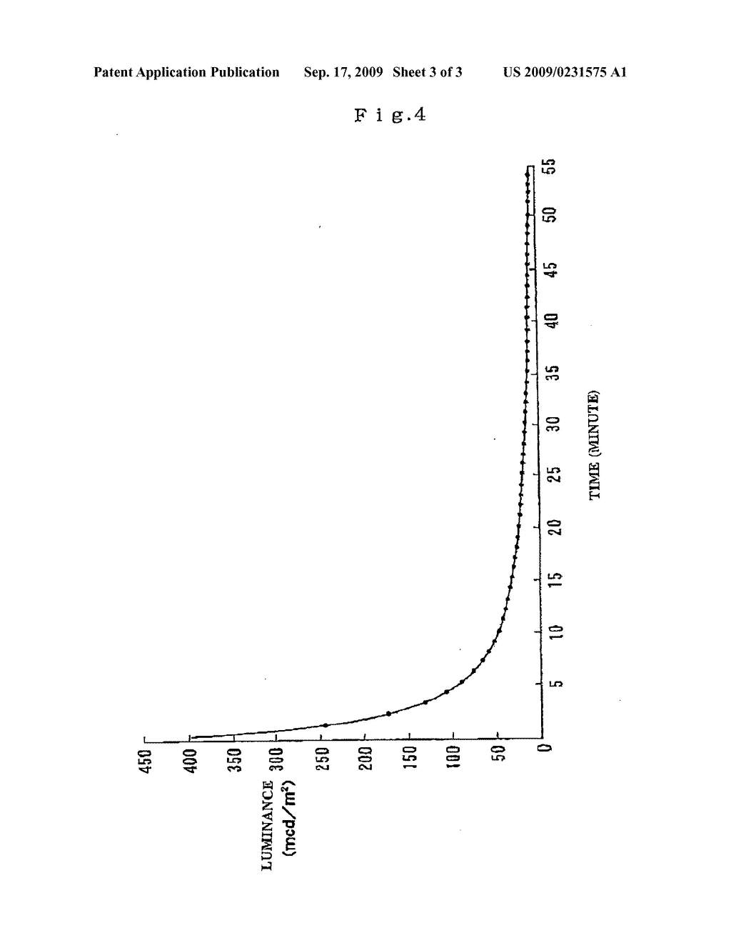 Method for Measuring Luminance of Light-Emitting Object and Device Therefor - diagram, schematic, and image 04