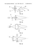 Local non-perturbative remote sensing devices and method for conducting diagnostic measurements of magnetic and electric fields of optically active mediums diagram and image