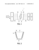 DEVICE FOR IMAGING AN INTERIOR OF A TURBID MEDIUM diagram and image