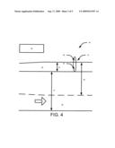 FLOATING SHEET MEASUREMENT APPARATUS AND METHOD diagram and image