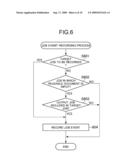 IMAGE INPUT-OUTPUT APPARATUS AND METHOD, AND JOB EVENT-RECORDING SYSTEM diagram and image