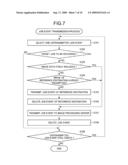 IMAGE INPUT-OUTPUT APPARATUS AND METHOD, AND JOB EVENT-RECORDING SYSTEM diagram and image