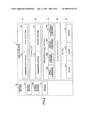 IMAGE PROCESSING APPARATUS, IMAGE PROCESSING METHOD, AND COMPUTER-READABLE RECORDING MEDIUM STORING IMAGE PROCESSING PROGRAM diagram and image