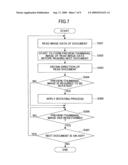 IMAGE PROCESSING APPARATUS, IMAGE PROCESSING METHOD, AND COMPUTER-READABLE RECORDING MEDIUM STORING IMAGE PROCESSING PROGRAM diagram and image