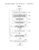 IMAGE PROCESSING APPARATUS, IMAGE PROCESSING METHOD, AND COMPUTER-READABLE RECORDING MEDIUM STORING IMAGE PROCESSING PROGRAM diagram and image