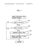 Scanner diagram and image