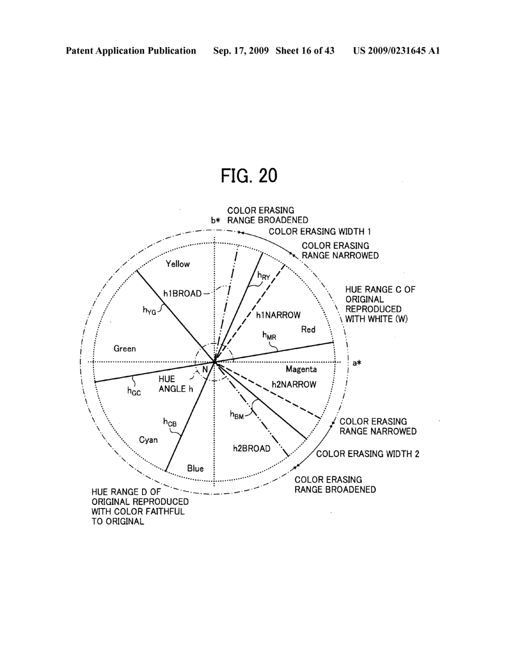 Image processing device and image processing method - diagram, schematic, and image 17