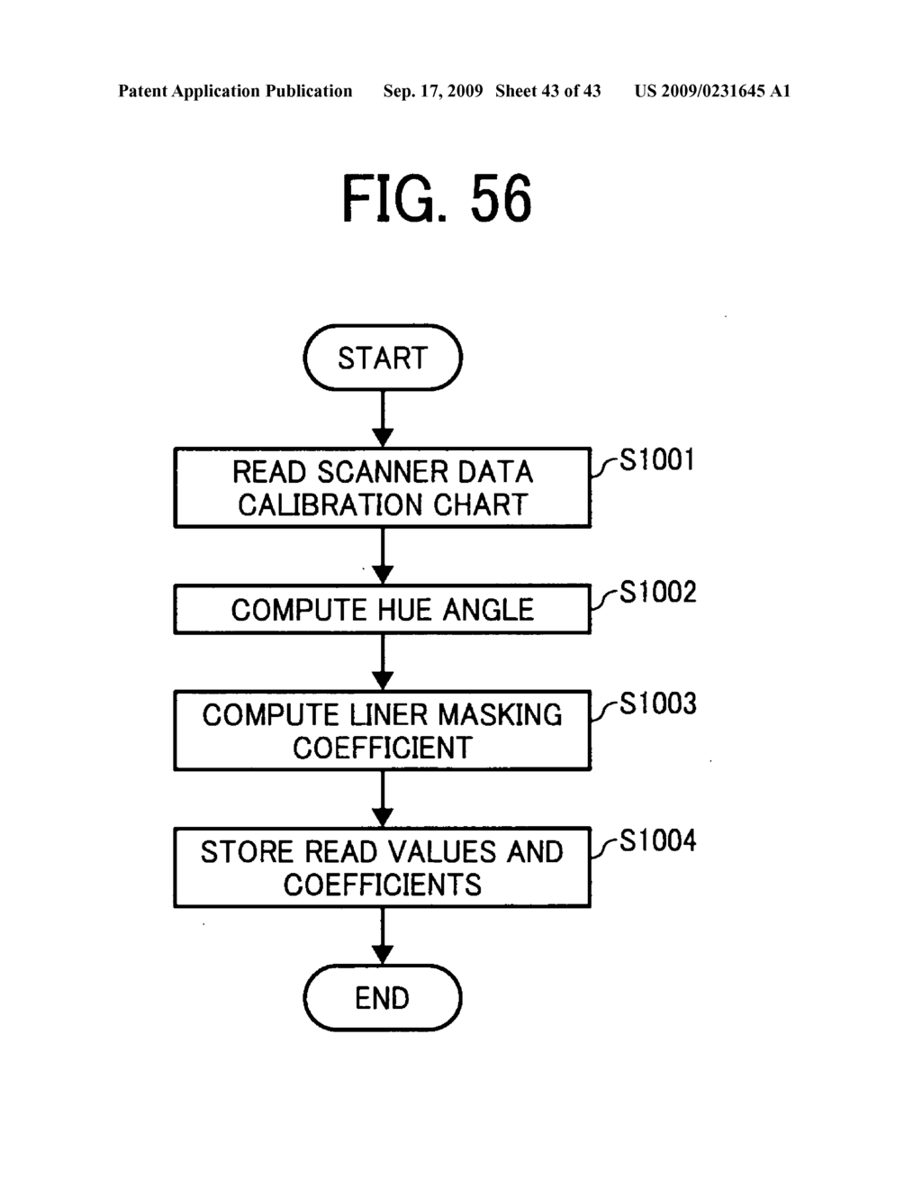 Image processing device and image processing method - diagram, schematic, and image 44