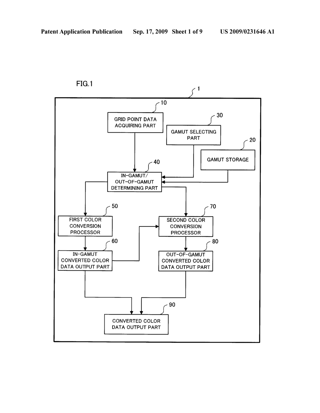 COLOR PROCESSOR, COMPUTER READABLE MEDIUM AND COLOR PROCESSING METHOD - diagram, schematic, and image 02