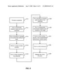 METHOD AND SYSTEM FOR OPTICAL MEMS WITH FLEXIBLE LANDING STRUCTURES diagram and image