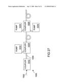 Optical fibre amplifier diagram and image