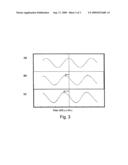 OPTICAL AMPLIFIER FOR TUNING TRANSMISSION TIME OF OPTICAL SIGNAL diagram and image