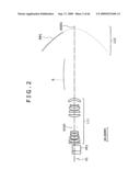 PROJECTION OPTICAL SYSTEM AND PROJECTION-TYPE IMAGE DISPLAY APPARATUS diagram and image