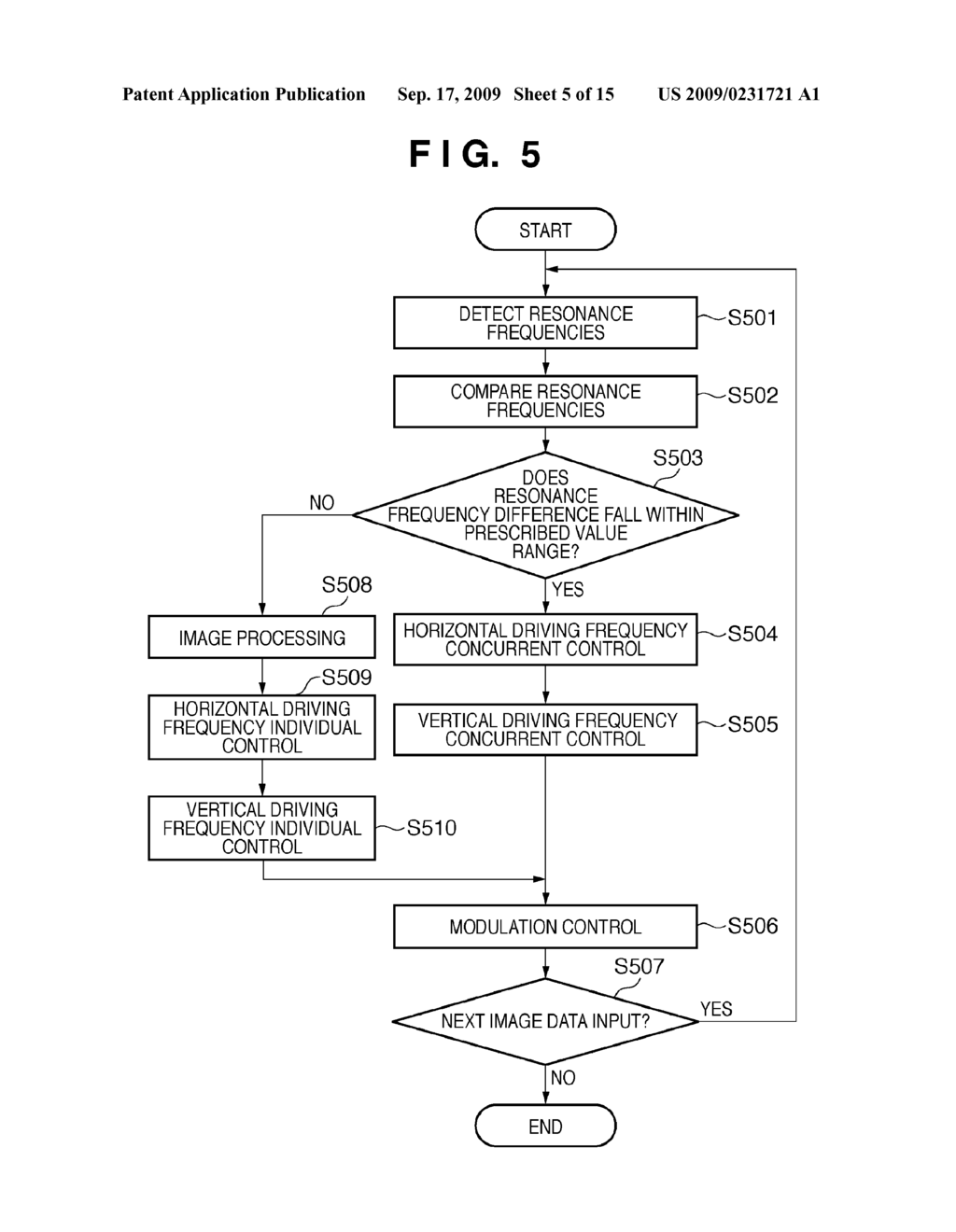 IMAGE DISPLAY APPARATUS AND IMAGE DISPLAY METHOD - diagram, schematic, and image 06