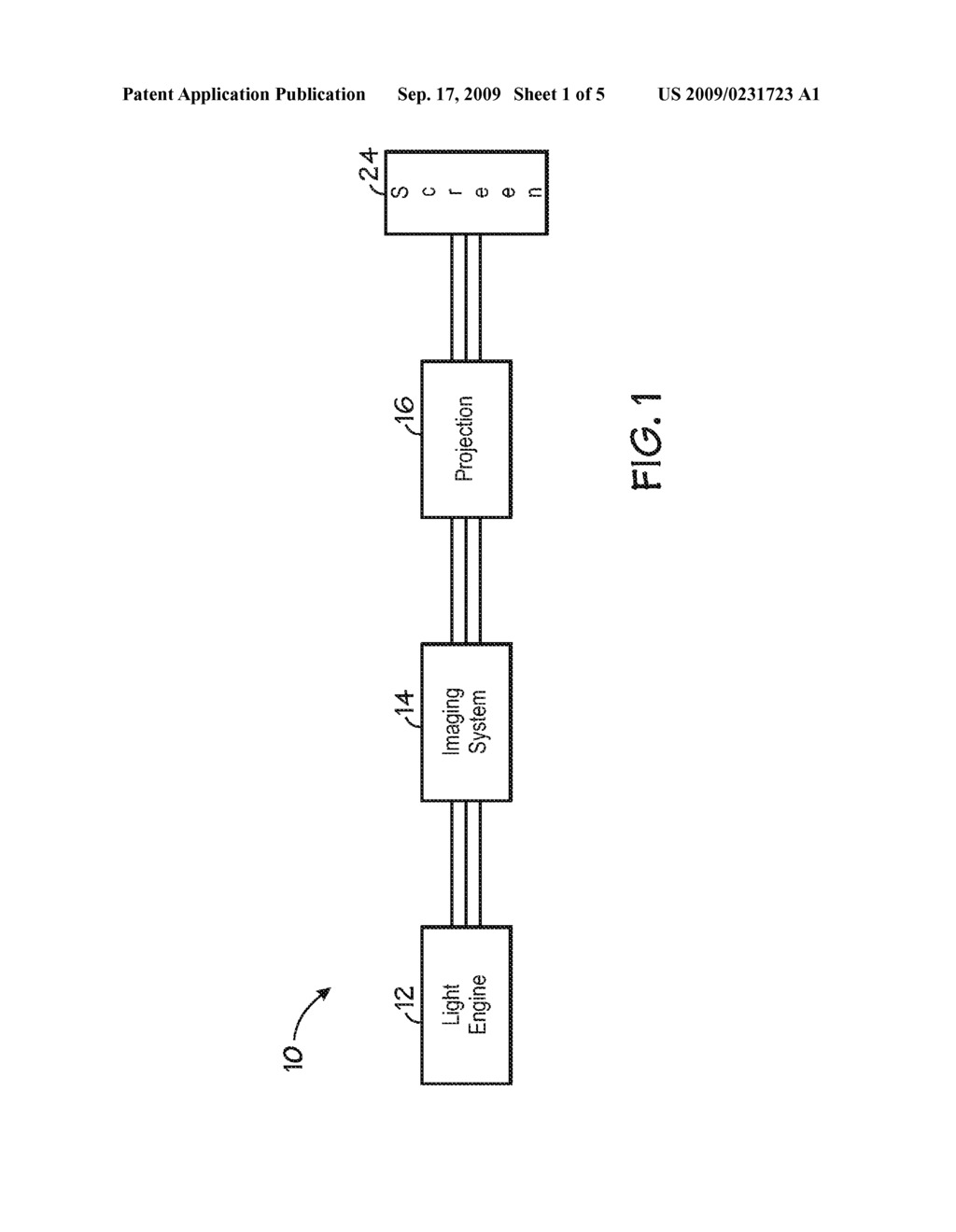 WIDE ANGLE PROJECTION LENS SYSTEM AND METHOD - diagram, schematic, and image 02