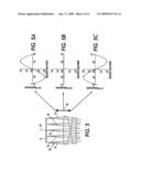 Distortion Tuning of Quasi-Telecentric Lens diagram and image