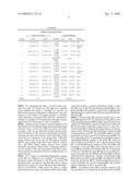 Distortion Tuning of Quasi-Telecentric Lens diagram and image