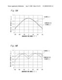 LIGHT EMITTING DEVICE PROVIDED WITH LENS FOR CONTROLLING LIGHT DISTRIBUTION CHARACTERISTIC diagram and image