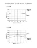 LIGHT EMITTING DEVICE PROVIDED WITH LENS FOR CONTROLLING LIGHT DISTRIBUTION CHARACTERISTIC diagram and image