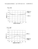 LIGHT EMITTING DEVICE PROVIDED WITH LENS FOR CONTROLLING LIGHT DISTRIBUTION CHARACTERISTIC diagram and image