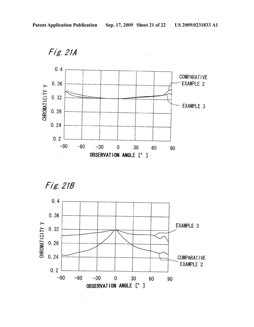 LIGHT EMITTING DEVICE PROVIDED WITH LENS FOR CONTROLLING LIGHT DISTRIBUTION CHARACTERISTIC - diagram, schematic, and image 22