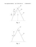 Brightness Enhancement Component diagram and image