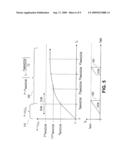 METHOD AND APPARATUS FOR FAULT DETECTION IN A SWITCHING POWER SUPPLY diagram and image