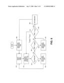 METHOD AND APPARATUS FOR FAULT DETECTION IN A SWITCHING POWER SUPPLY diagram and image