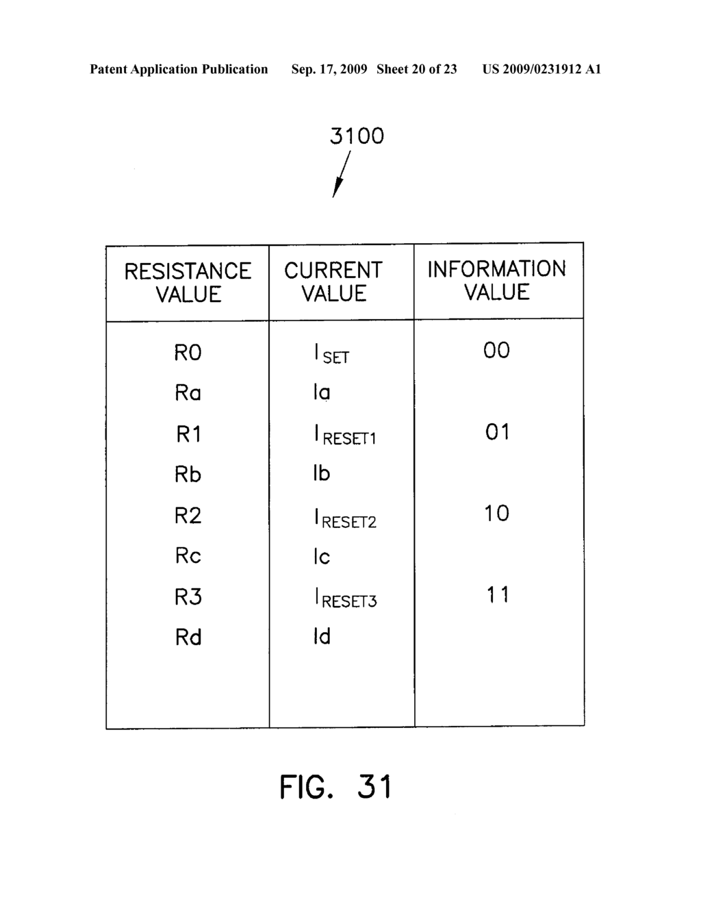 PHASE CHANGE MEMORY ADAPTIVE PROGRAMMING - diagram, schematic, and image 21